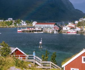 a quick guide to norway